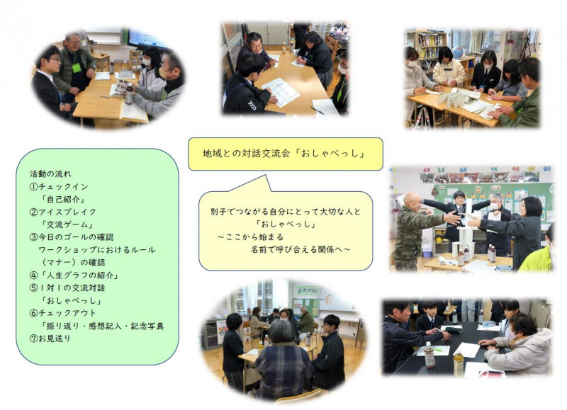 1219　対話交流会１