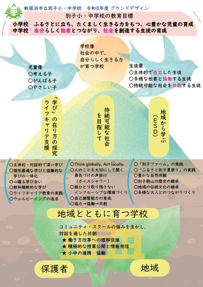 R8_グランドデザイン